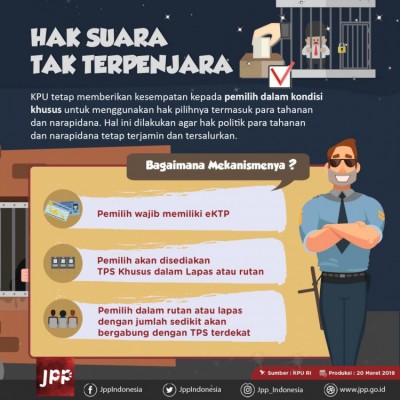 Hak Suara tak Terpenjara - 20190321